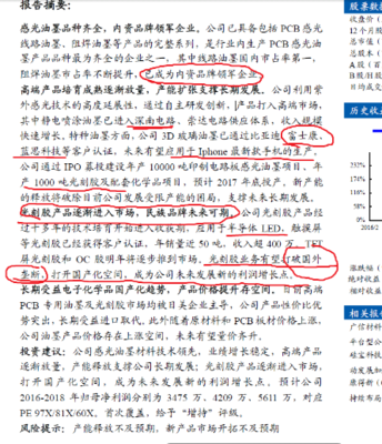 容大感光--光刻膠打破國外壟斷,國產化!進口替代第一股!